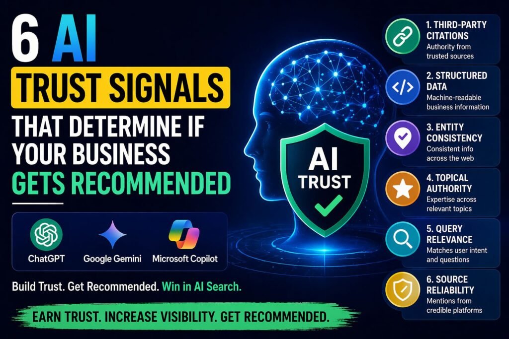 Why AI Platforms Trust (or Ignore) Your Business