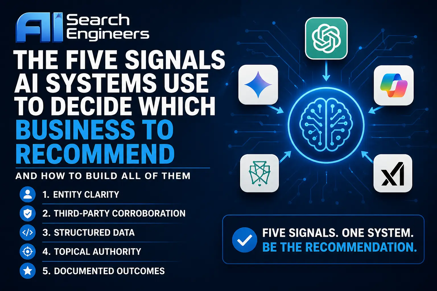 The Five Signals AI Systems Use to Decide Which Business to Recommend, And How to Build All of Them