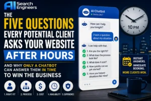 Five Questions Potential Clients Ask After Hours
