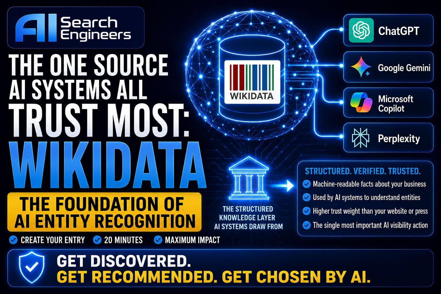 How to Create a Wikidata Entry for AI Search Visibility in 2026