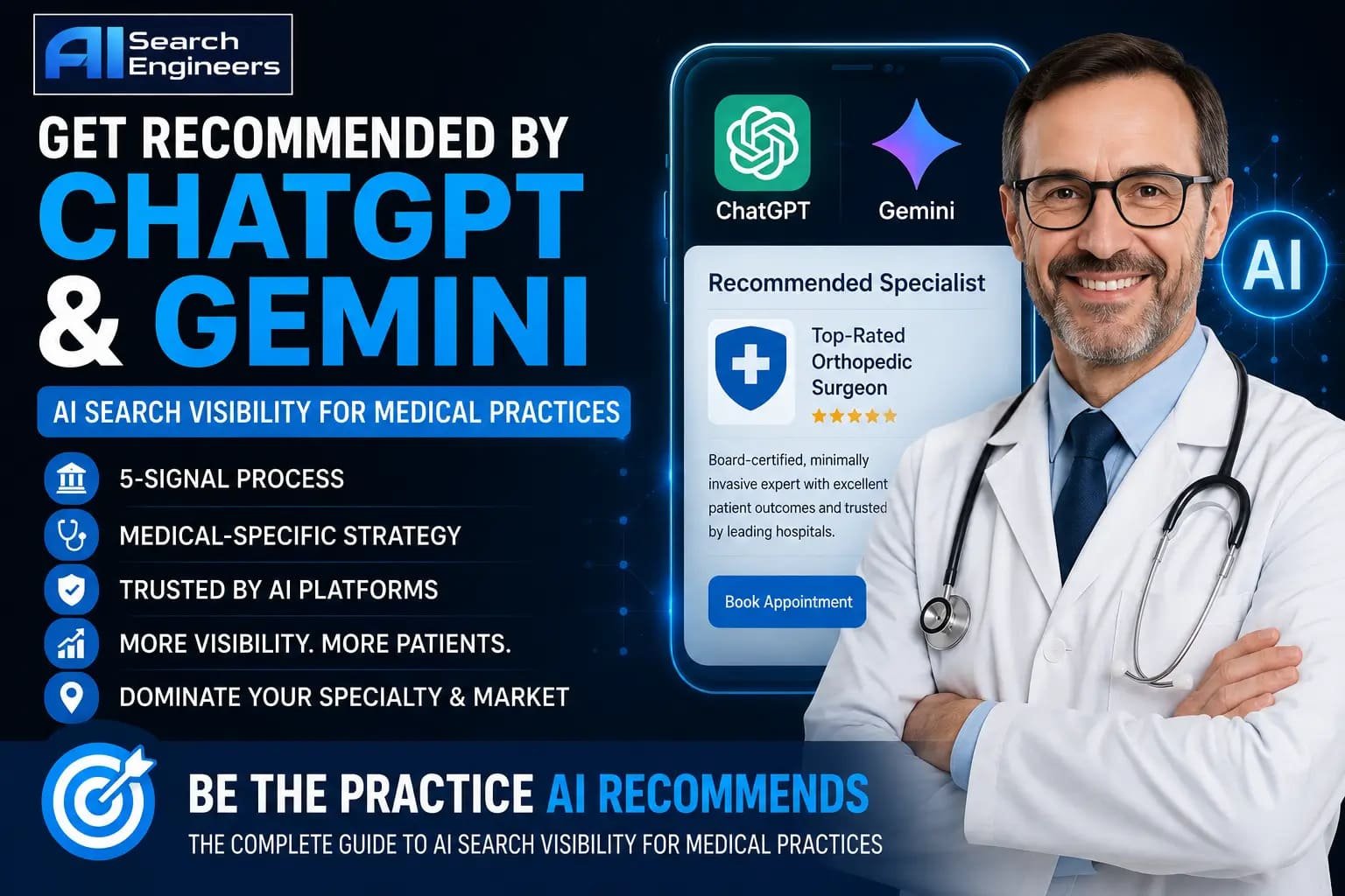 Answer Engine Optimization for Medical Practices