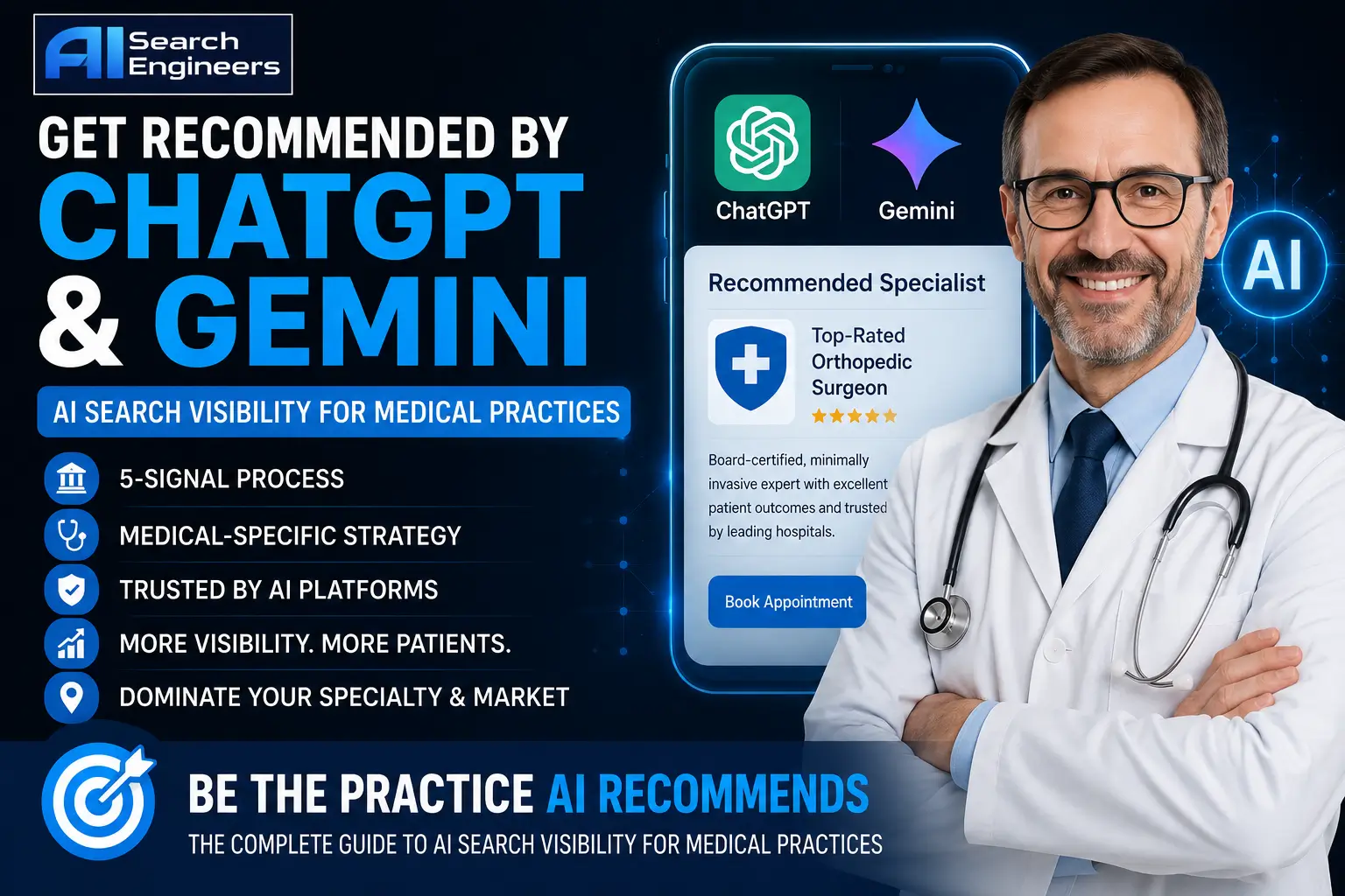 Answer Engine Optimization for Medical Practices