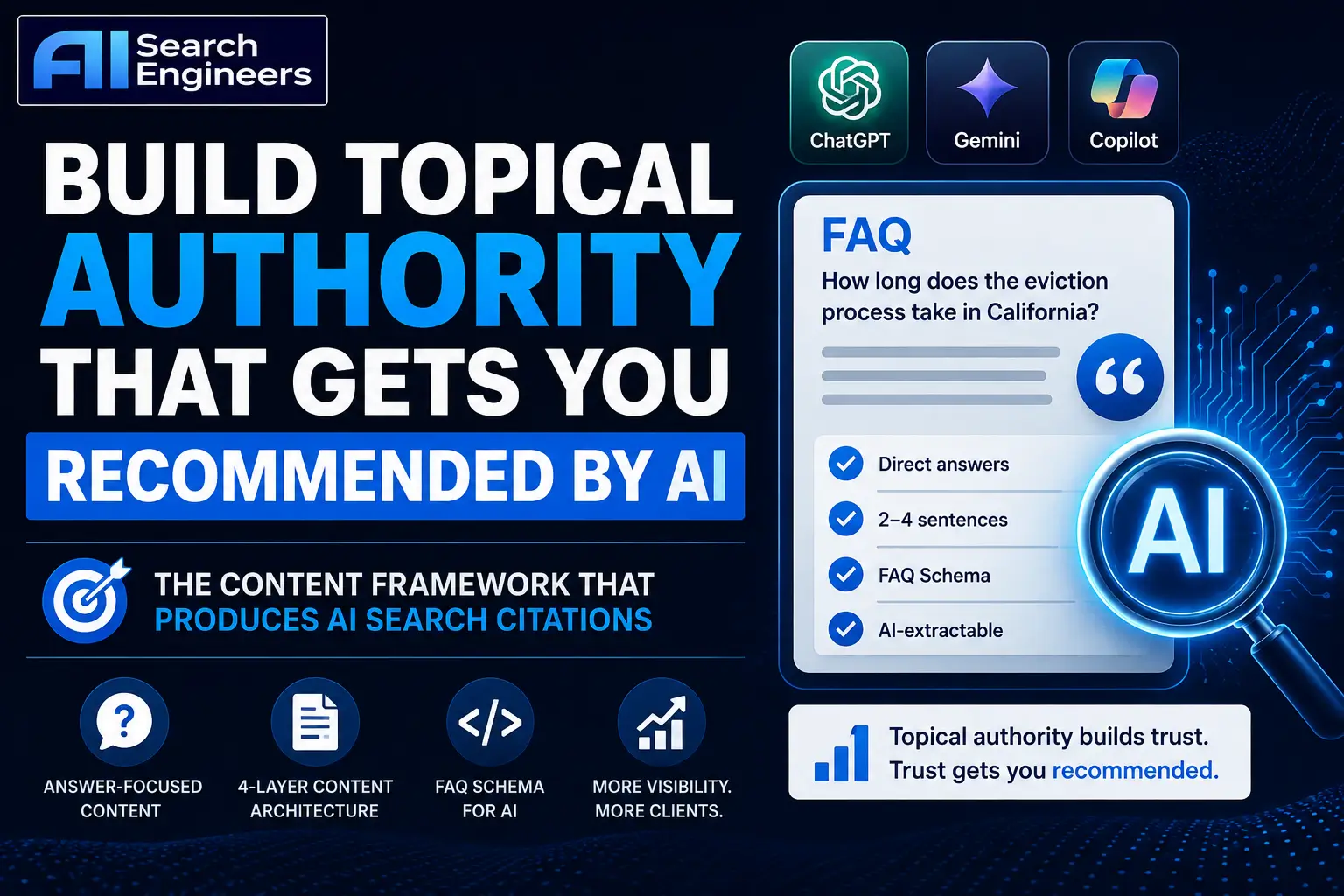How to Build Topical Authority for AI Search Results