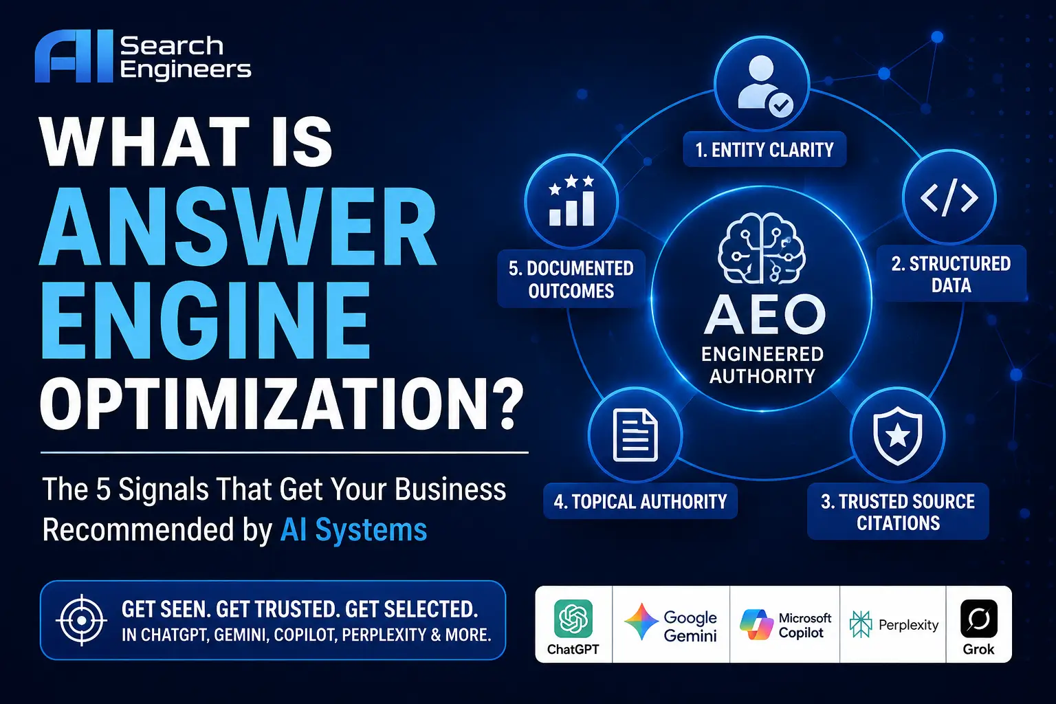 What Is Answer Engine Optimization: The Complete 2026 Definition
