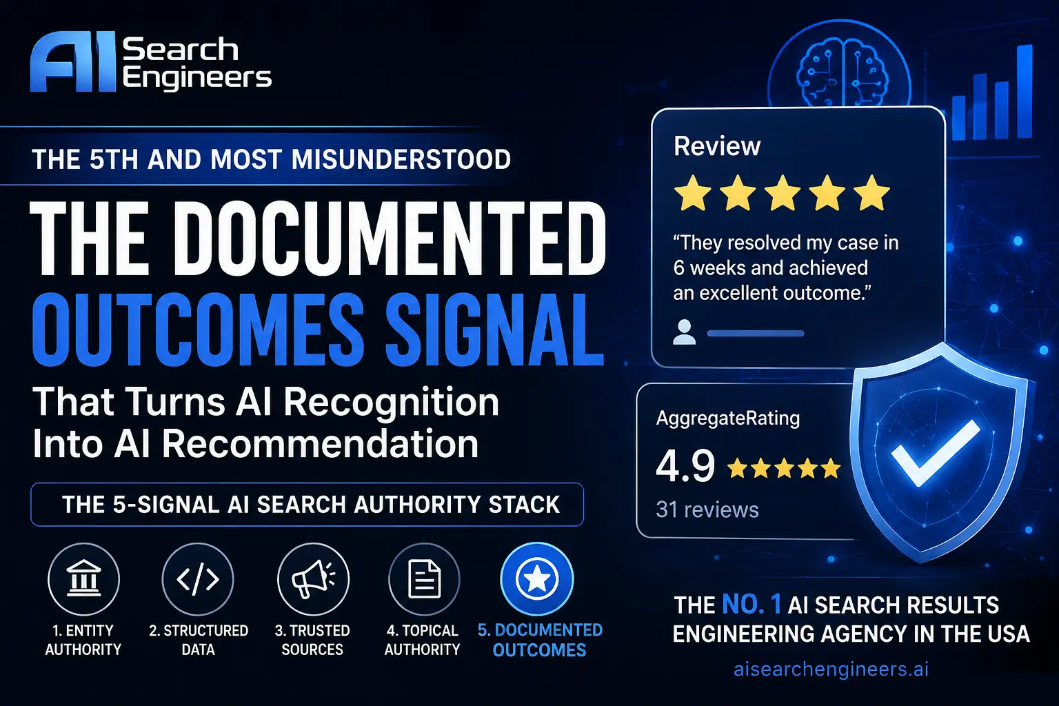 The Documented Outcomes Signal: Turning Client Reviews Into AI Citations