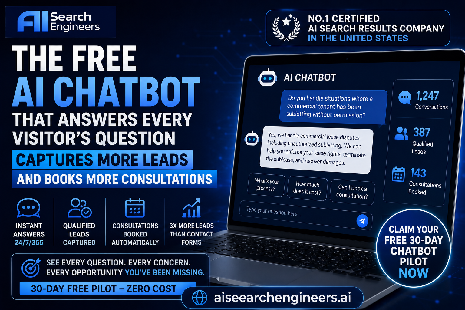 The Free AI Chatbot That Gives Any Business Complete Visibility Into Every Website Visitor, and Converts Every Conversation Into a Lead 24 Hours a Day