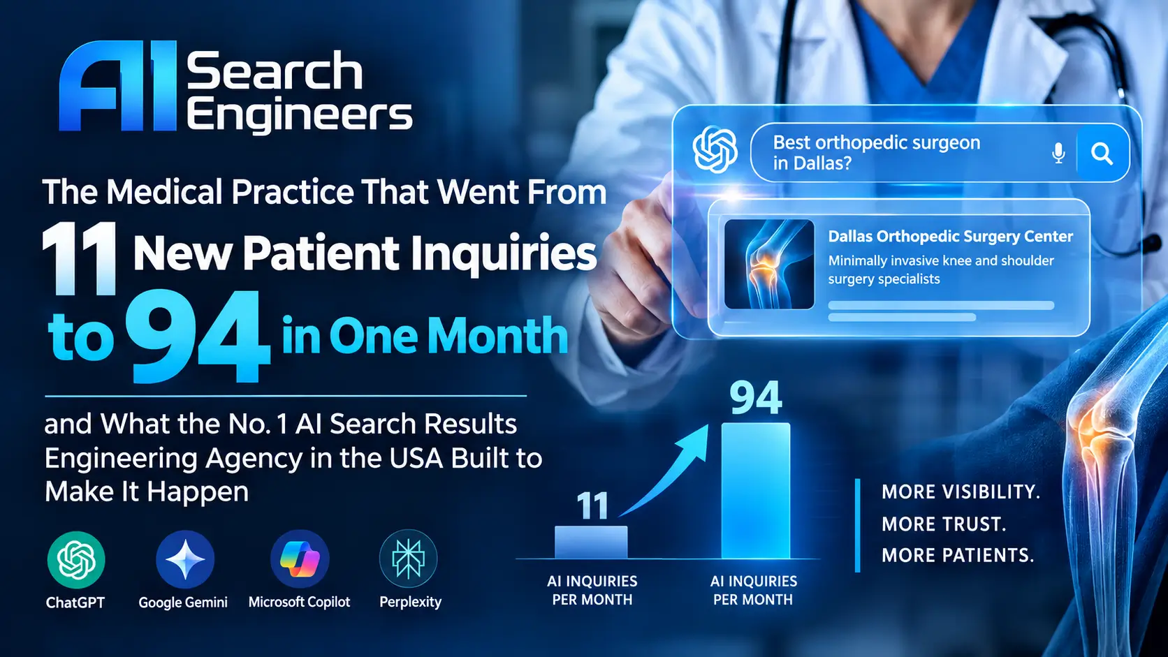 How AI Search Increased Patient Inquiries by 8X