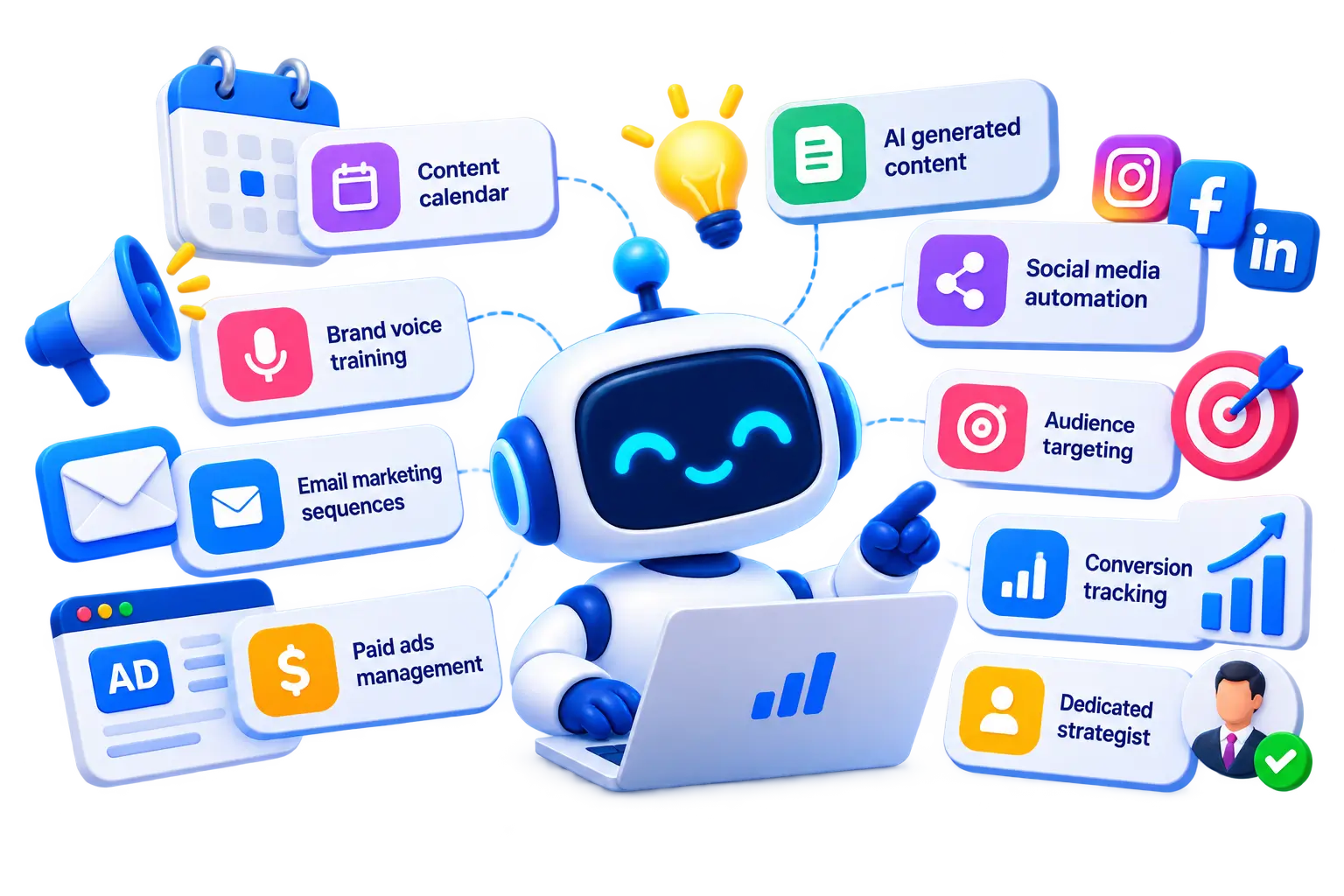 AI marketing agent doing all tasks
