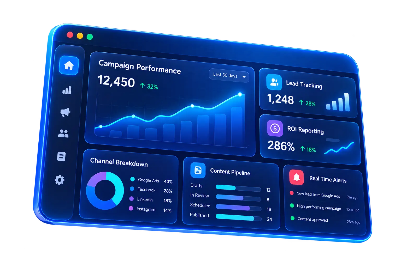 Track every campaign from one dashboard